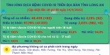 Ngày 14/4, Long An ghi nhận 62 ca mắc Covid-19 mới