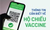 Làm sao để được cấp hộ chiếu vaccine?