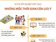 Kỳ thi tốt nghiệp THPT: Những mốc thời gian cần lưu ý