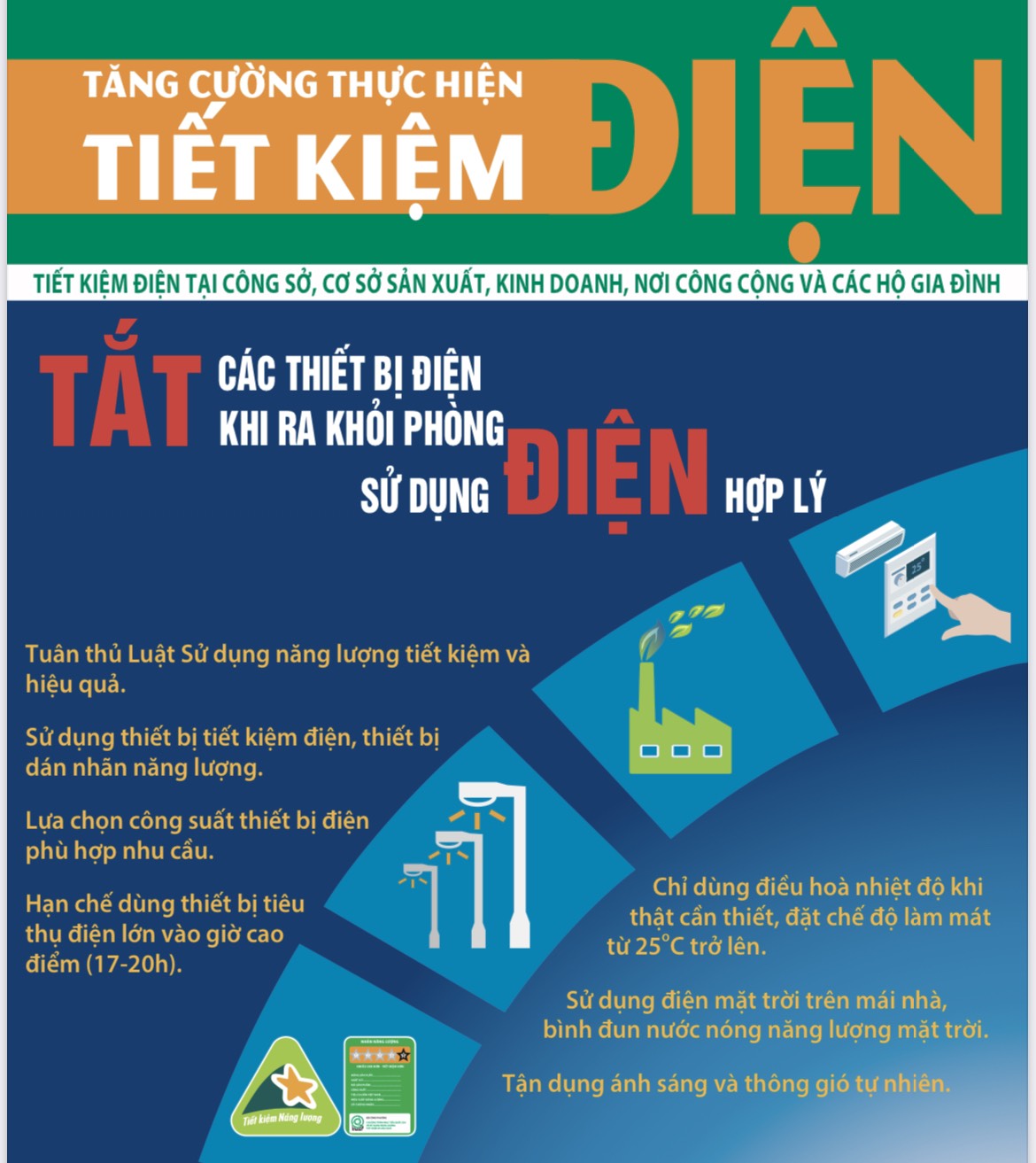 Ngành Điện lực thực hiện nhiều chương trình, hoạt động tuyên truyền tiết kiệm điện đem lại hiệu quả thiết thực