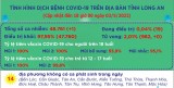 Ngày 03/5, Long An ghi nhận 1 ca mắc Covid-19 mới