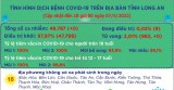 Ngày 07/5, lần đầu tiên Long An không ghi nhận ca mắc Covid-19 mới