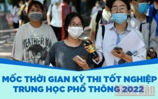 Mốc thời gian Kỳ thi tốt nghiệp trung học phổ thông năm 2022