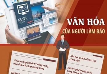 Những tiêu chí về văn hóa trong nghề nghiệp của người làm báo