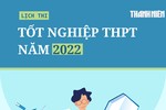 Thi tốt nghiệp THPT 2022: Những mốc thời gian thí sinh cần lưu ý