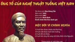 Đào Tấn - ông tổ của nghệ thuật tuồng Việt Nam