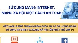 Sử dụng mạng Internet, mạng xã hội một cách an toàn