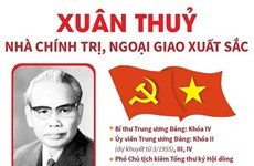 Xuân Thủy - nhà chính trị, ngoại giao xuất sắc