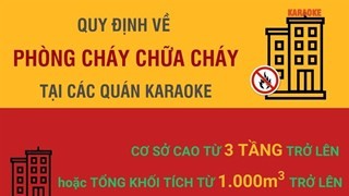 Quy định về phòng cháy chữa cháy tại các quán karaoke