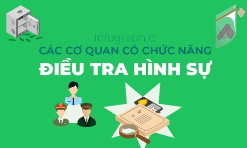 Các cơ quan có chức năng điều tra hình sự