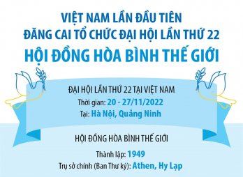 Việt Nam lần đầu tiên đăng cai tổ chức Đại hội lần thứ 22 Hội đồng Hòa bình thế giới