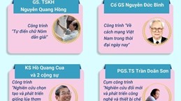 12 công trình được trao Giải thưởng Hồ Chí Minh về khoa học công nghệ