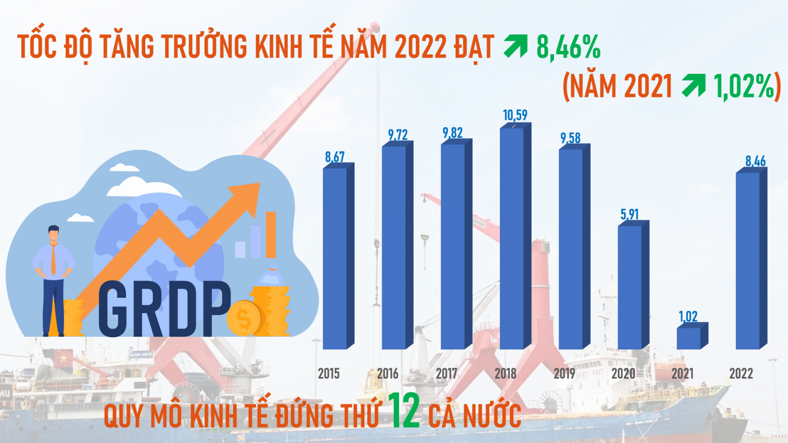 Quyết liệt, nhạy bén, sáng tạo thực hiện Nghị quyết Tỉnh ủy năm 2023