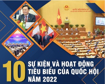 Công bố 10 sự kiện và hoạt động tiêu biểu của Quốc hội năm 2022