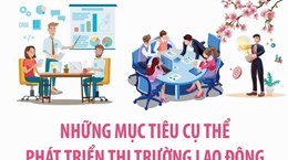 Những mục tiêu cụ thể phát triển thị trường lao động đến năm 2025