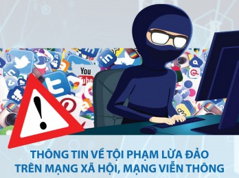 Thông tin về tội phạm lừa đảo trên mạng xã hội, mạng viễn thông