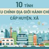 10 địa phương có thành phố, thị trấn mới