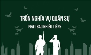 Trốn nghĩa vụ quân sự: Phạt bao nhiêu tiền?