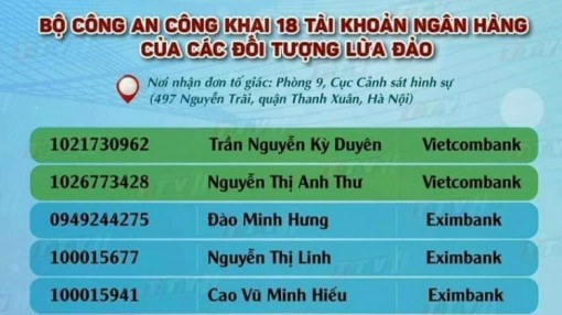 Công bố 18 tài khoản ngân hàng của các đối tượng lừa đảo