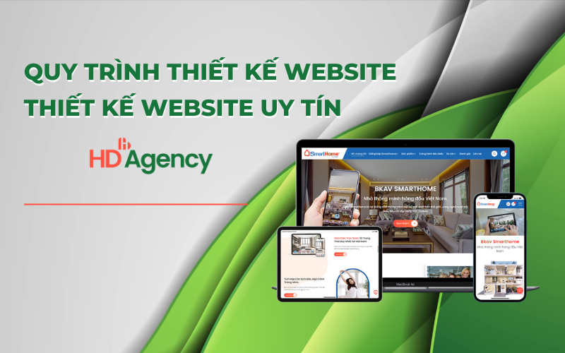 Quy trình thiết kế website của công ty thiết kế website uy tín