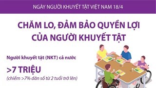 Chăm lo, đảm bảo quyền lợi của người khuyết tật