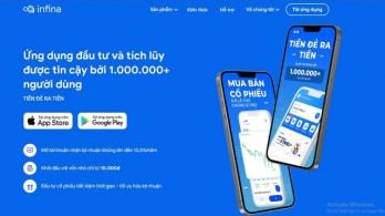 Cảnh báo hàng loạt app đầu tư, cho vay chứng khoán không phép