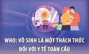 WHO cảnh báo cứ 6 người trưởng thành có 1 người vô sinh