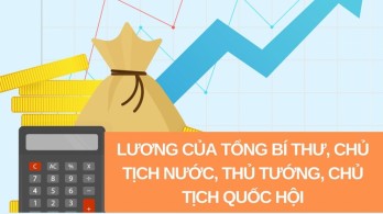 Tiền lương của Tổng Bí thư, Chủ tịch nước, Thủ tướng, Chủ tịch Quốc hội từ 1/7