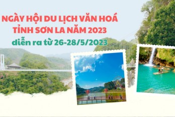 Ngày hội văn hóa du lịch tỉnh Sơn La năm 2023