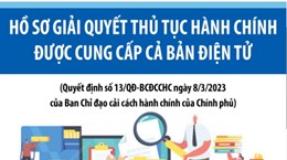 Hồ sơ giải quyết thủ tục hành chính được cung cấp cả bản điện tử