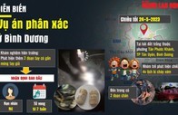 Diễn biến vụ phân xác ở Bình Dương