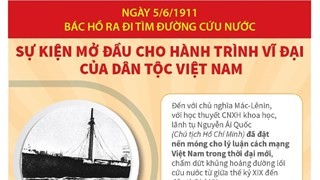 112 năm Ngày Bác Hồ ra đi tìm đường cứu nước