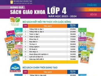 ​NXB Giáo dục Việt Nam phản hồi về giá sách giáo khoa năm học mới