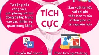 Mặt tích cực và mặt trái của AI đối với báo chí