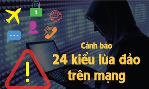 Cảnh báo 24 kiểu lừa đảo trên mạng