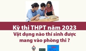 Kỳ thi THPT năm 2023: Vật dụng nào thí sinh được mang vào phòng thi ?