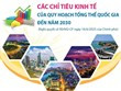 Các chỉ tiêu kinh tế của Quy hoạch tổng thể quốc gia đến năm 2030