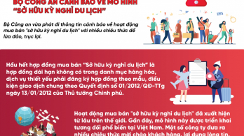 Bộ Công an cảnh báo về mô hình 'sở hữu kỳ nghỉ du lịch'