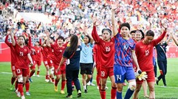 Những chiến binh Sao Vàng chờ ngày xung trận tại World Cup Nữ 2023