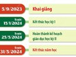 Ban hành Khung kế hoạch thời gian năm học 2023-2024