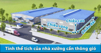 2 bước tính toán, hướng dẫn chọn quạt thông gió dễ dàng cho nhà xưởng