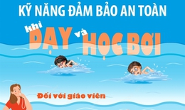 Kỹ năng bảo đảm an toàn khi dạy và học bơi