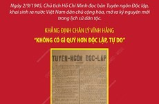 Tuyên ngôn Độc lập - Trường tồn cùng lịch sử