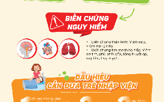 21 ca tử vong do mắc tay chân miệng, cảnh báo lây lan trong trường học