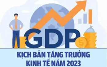 So sánh bức tranh kinh tế 9 tháng năm 2023 và nhiều năm trước