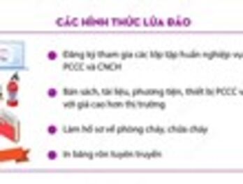 Cảnh báo: Giả danh Công an để bán tài liệu phòng cháy chữa cháy