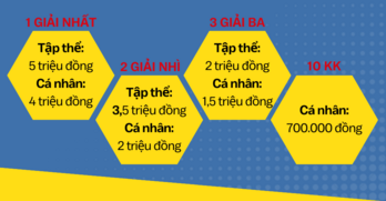 Thông báo kết quả Cuộc thi trực tuyến 'Tìm hiểu pháp luật' năm 2023