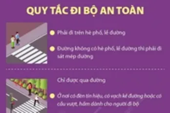 Quy tắc đi bộ an toàn để phòng, tránh tai nạn giao thông