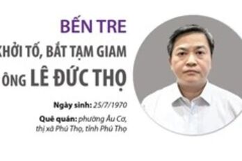 Khởi tố, bắt tạm giam ông Lê Đức Thọ về tội lợi dụng chức vụ, quyền hạn