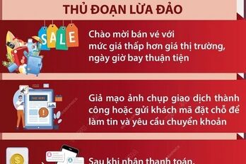 Người dân cảnh giác với vé máy bay giả trong dịp cao điểm Tết Giáp Thìn